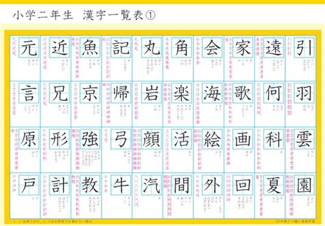 6画 漢字|6画の漢字 1ページ目